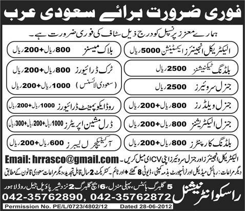 Raj Geer and Technical Staff Required for Saudi Arabia