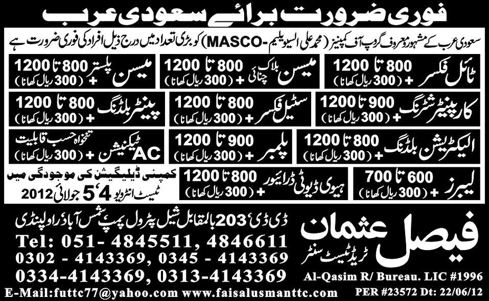 AC Technician and Construction Staff Required by Faisal Usman Trade Test Centre for Saudi Arabia