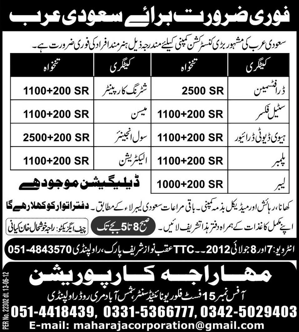 Draftsman and Construction Staff Required for a Construction Company