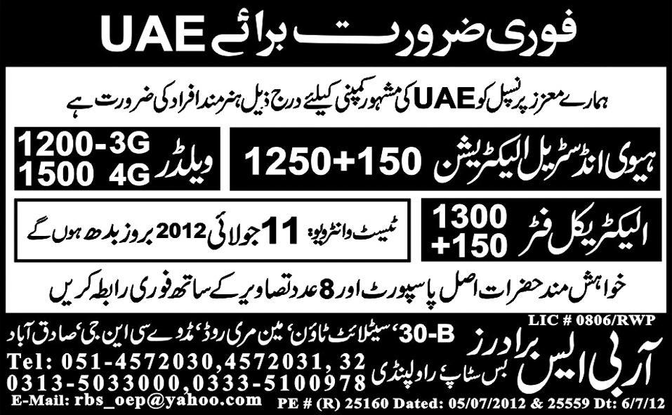 Welder, Electrical Fitter and Electrician Required for UAE