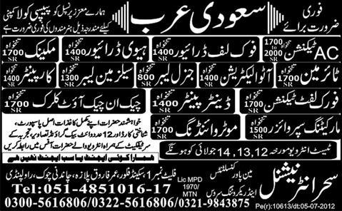 Maintenance and Technical Staff Required for Saudi Arabia