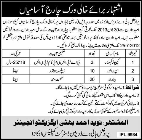 Work Charge Staff Required by Provincial Highway Division Okara (Government Job)