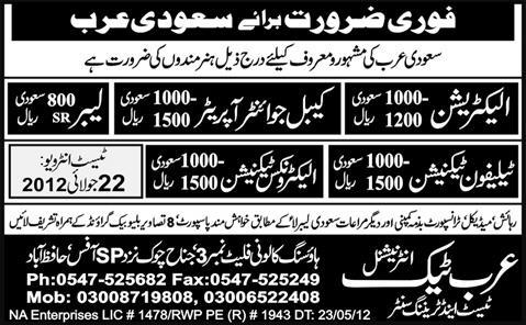 Electrician and Technical Staff Required for Saudi Arabia