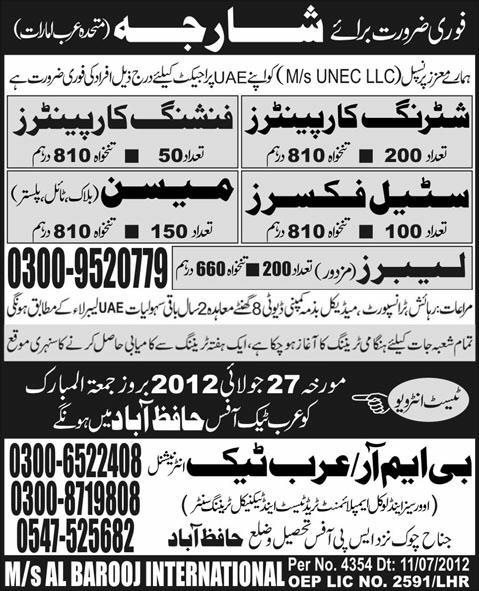 Construction Staff Required for Sharjah UAE