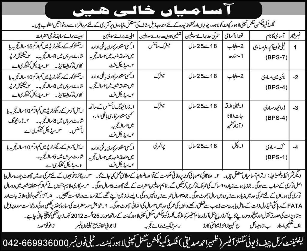 Fixed Communication Company Lahore Cantt. Jobs (Government Job)