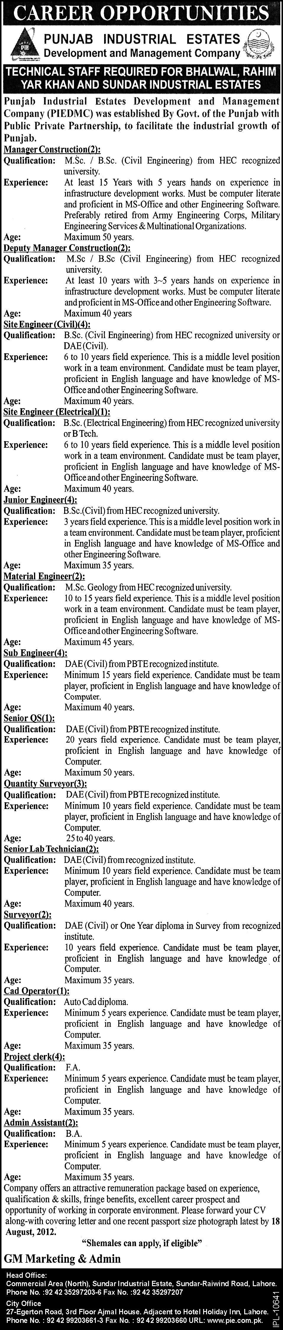 Punjab Industrial Estates Development and Management Company (PIEDMC) Jobs (Government Job)