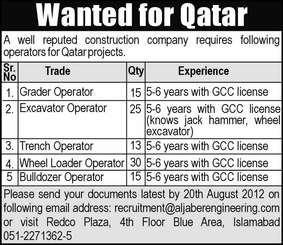 Operators Required for Qatar