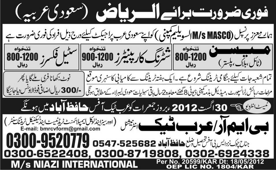 Construction and Maintenance Staff Required for Saudi Arabia