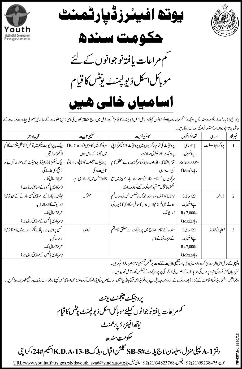 Youth Affairs Department Government of Sindh Jobs (Government job)