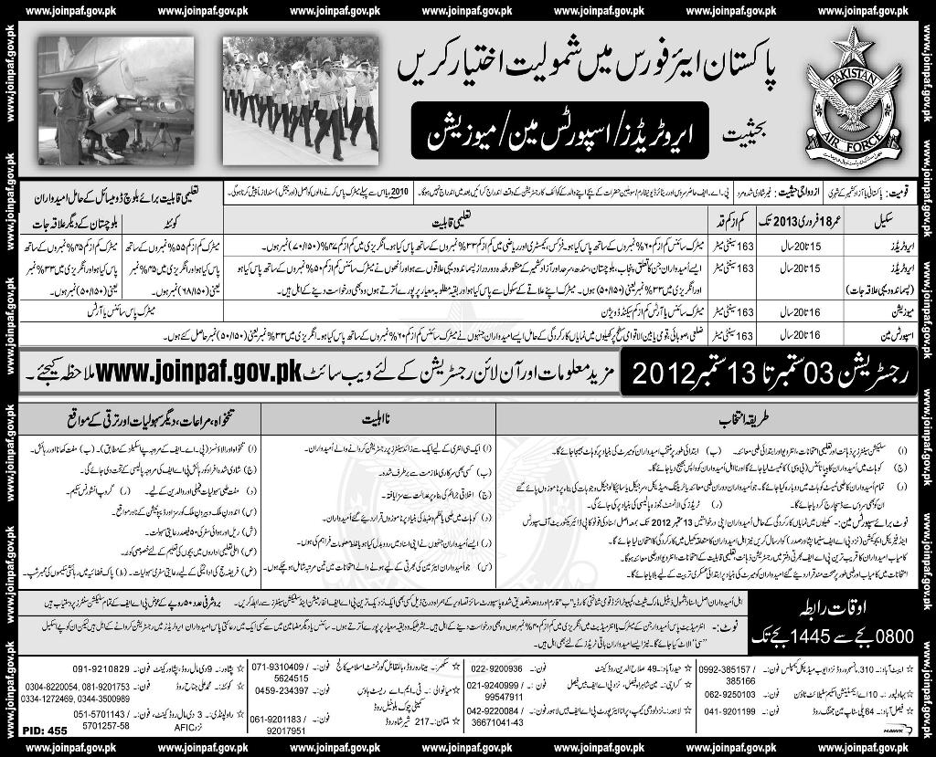 Pakistan Air Force Jobs (Government Jobs)