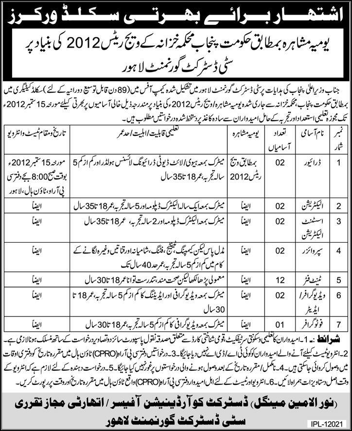 Skilled Workers Required by Goverment of Punjab (Government Jobs)
