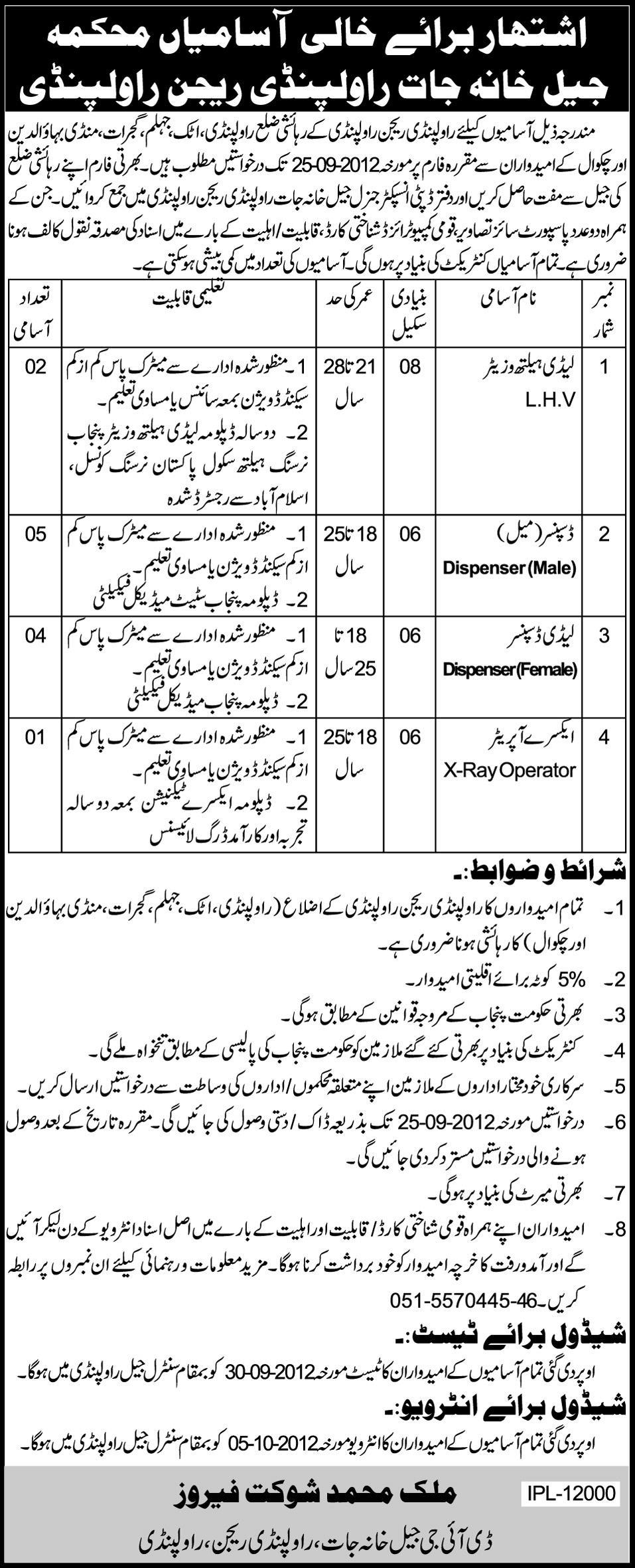 Prisons Department Rawalpindi Region Jobs (Government Jobs)