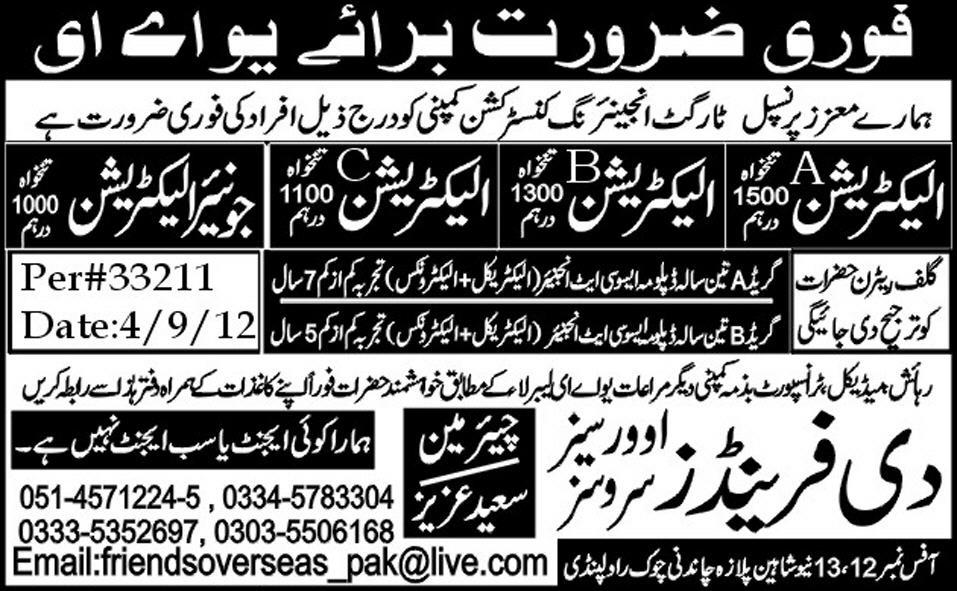 Electricians Required by The Friends Overseas Services fro UAE