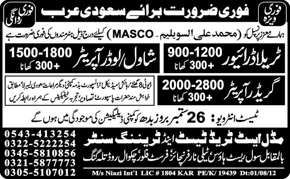Grader Operator and Drivers Required by Middle East Trade Test Centre for Saudi Arabia