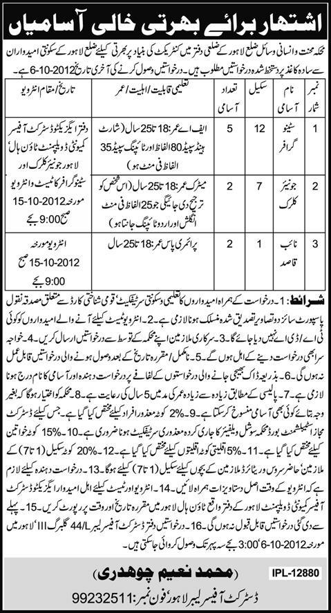 Clerical Staff Required by Labour and Human Resources Department Lahore (Government Job)