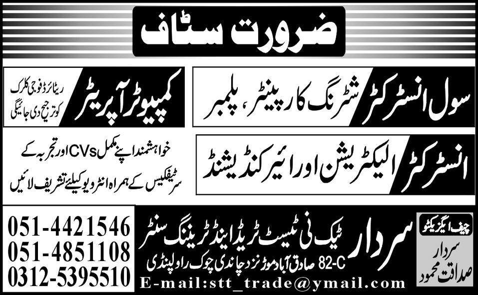 Civil Instructors and Computer Operator Required by Sardar Tech-ni-Test Trade and Training Centre
