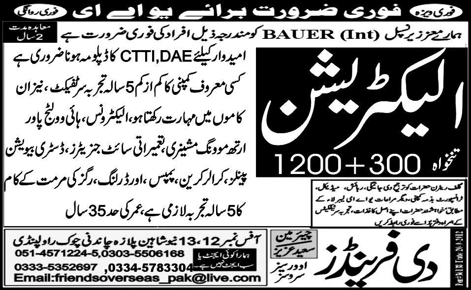 Electrician Required for UAE