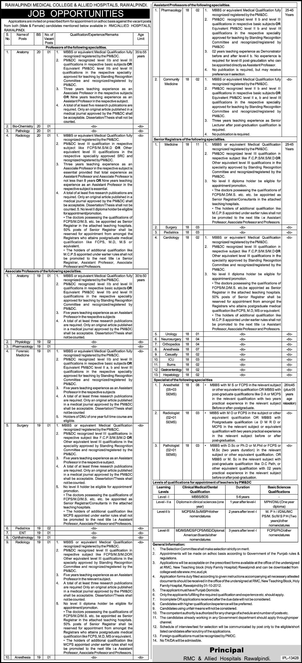 RMC Rawalpindi Medical College & Allied Hospitals Requires Teaching Faculty (Government Job)