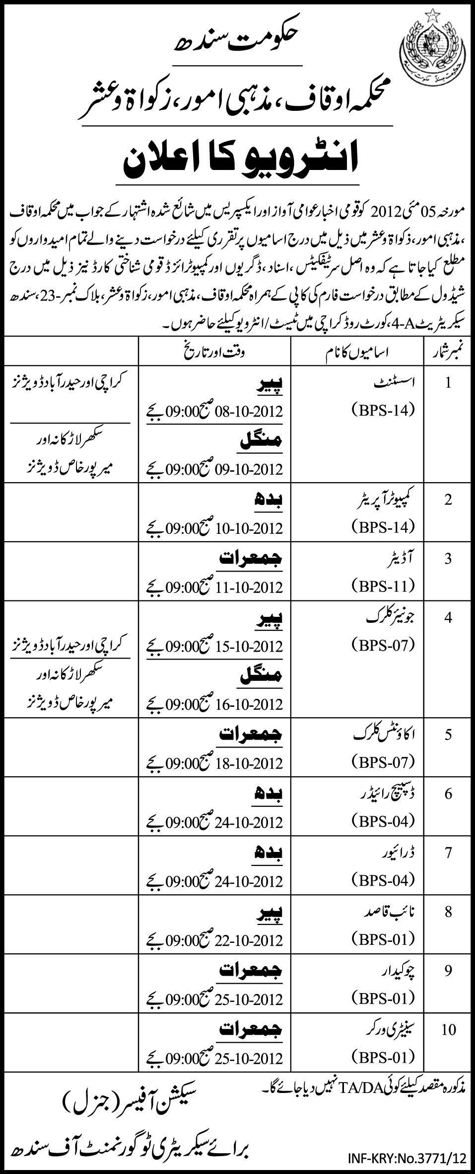 Government of Sindh Department of Auqaf, Religious Affairs, Zakat & Ushr Jobs (Government Job)