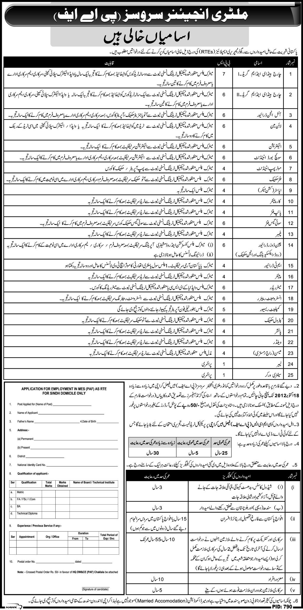 Military Engineer Services (MES) PAF Requires Technical Staff (Government Job)