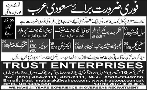 Civil Engineer and Mechanical Staff Required for Saudi Arabia