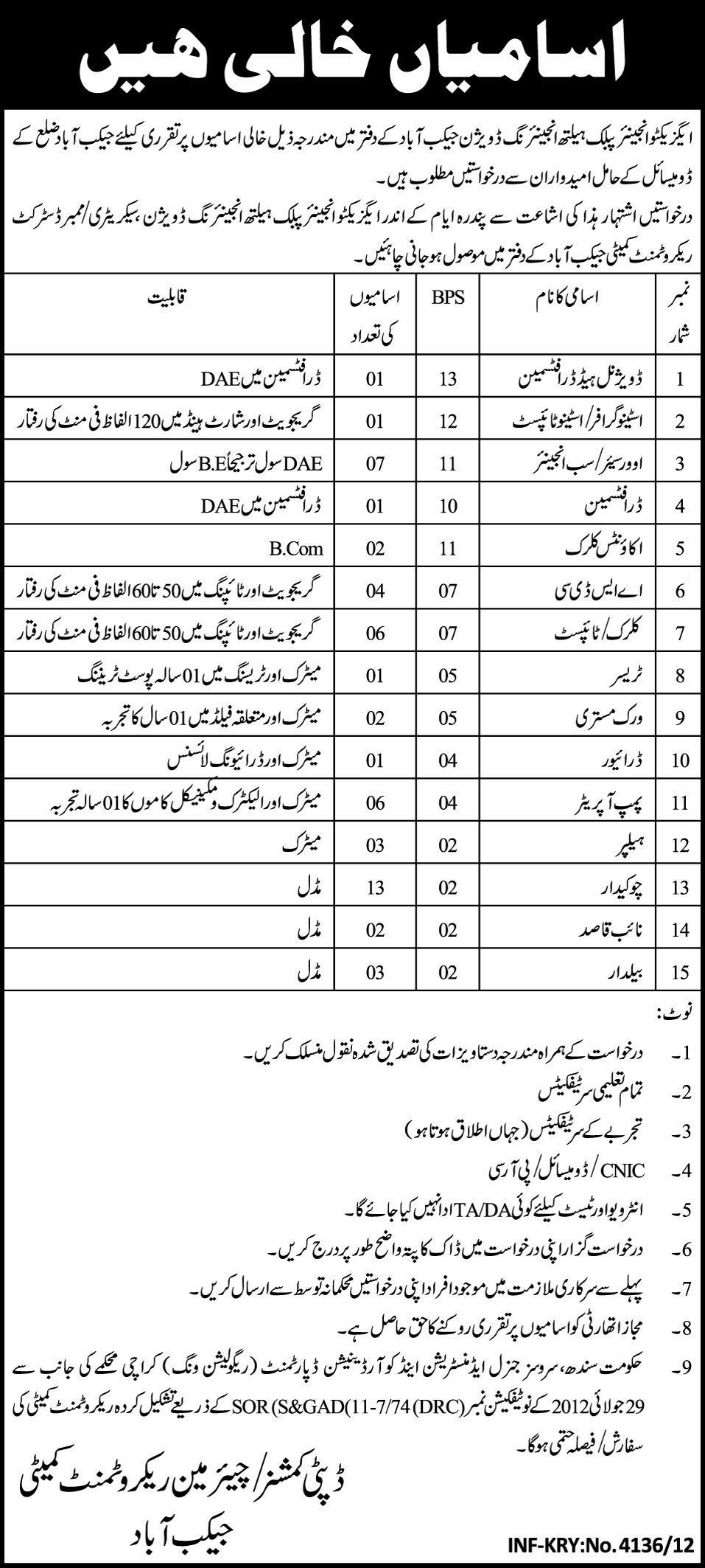Jobs in the Office of Executive Engineer Public Health Engineering Division Jacobabad