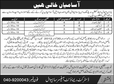 Horse, Mule and Cattle Breeding Area Sahiwal Requires Staff