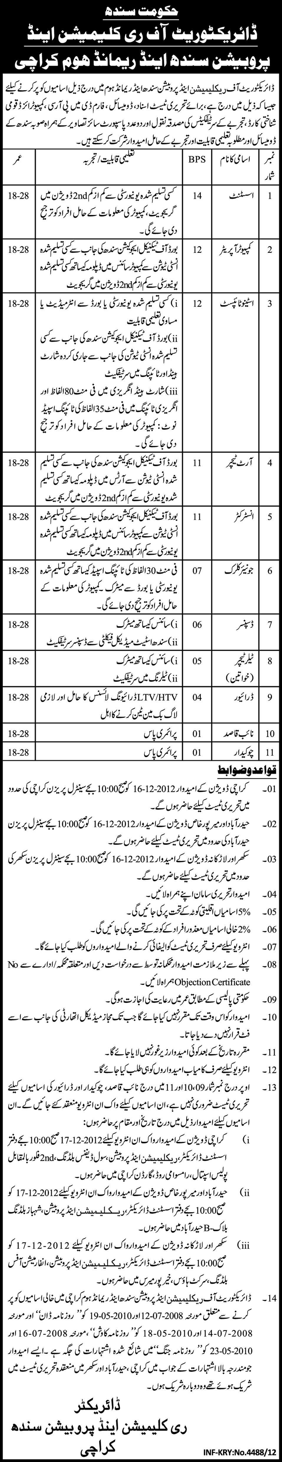 Directorate of Reclamation & Probation Sindh and Remand Home Karachi Jobs 2012