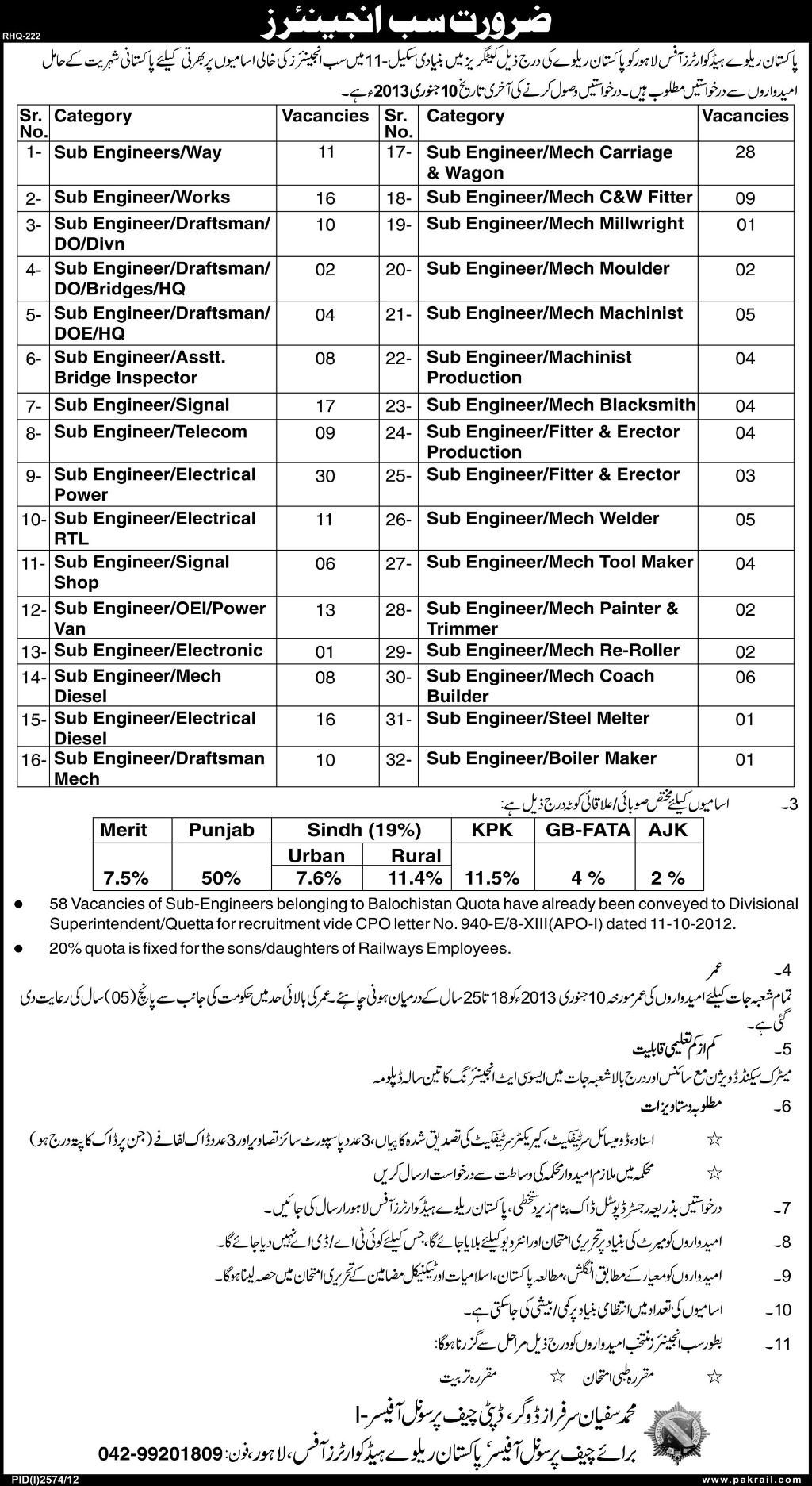 Pakistan Railway Jobs in Lahore 2012 December for Sub Engineers
