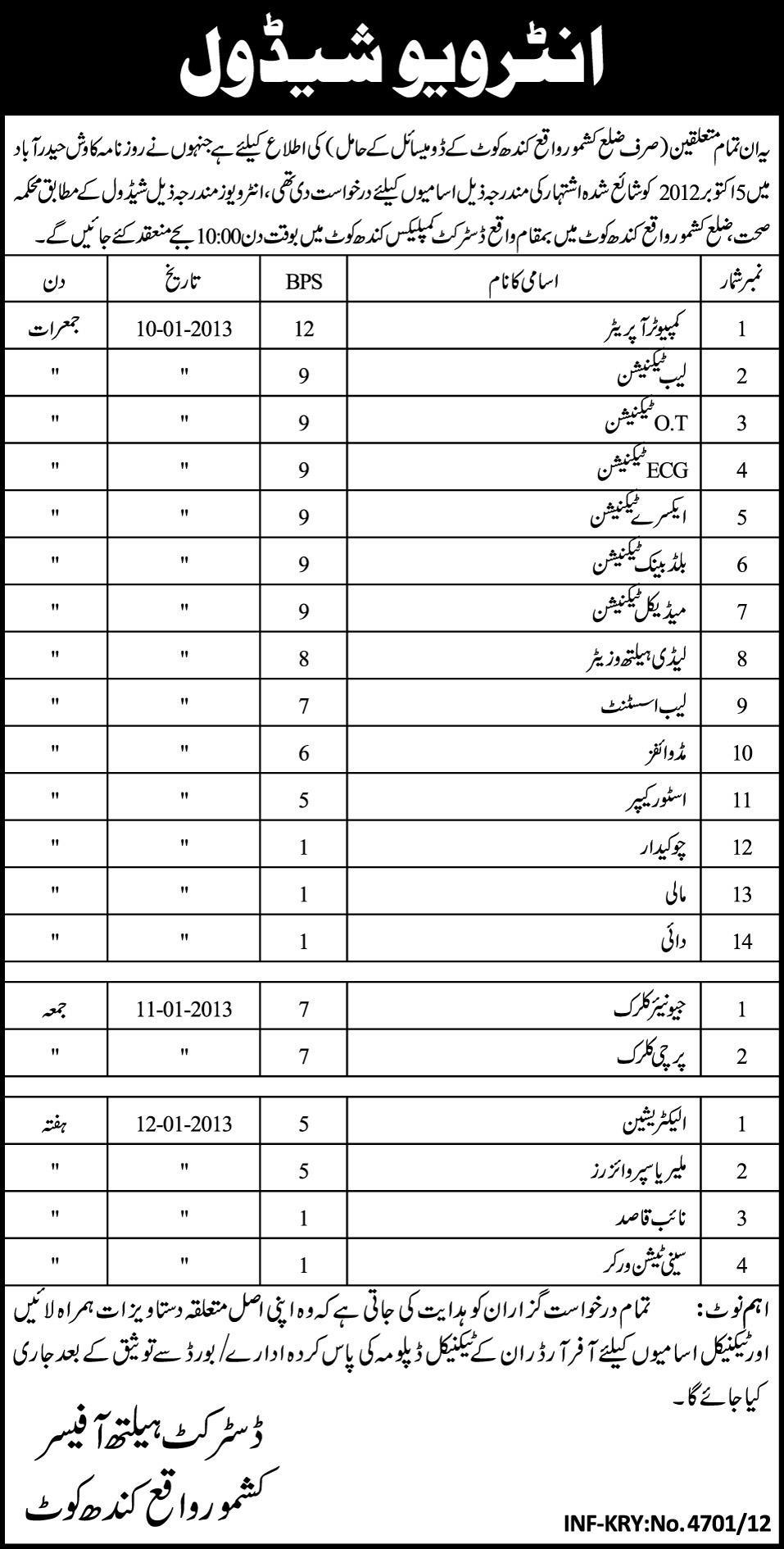 Interview Schedule for Jobs in Health Department Kandhkot District Kashmore