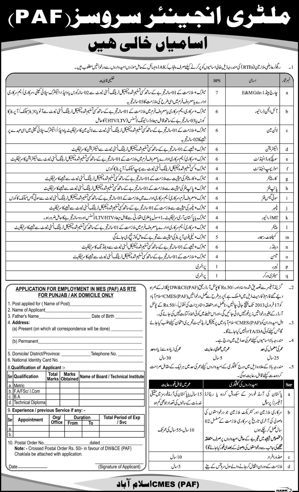 Military Engineer Services PAF Jobs 2013 Application Form & Latest Ad