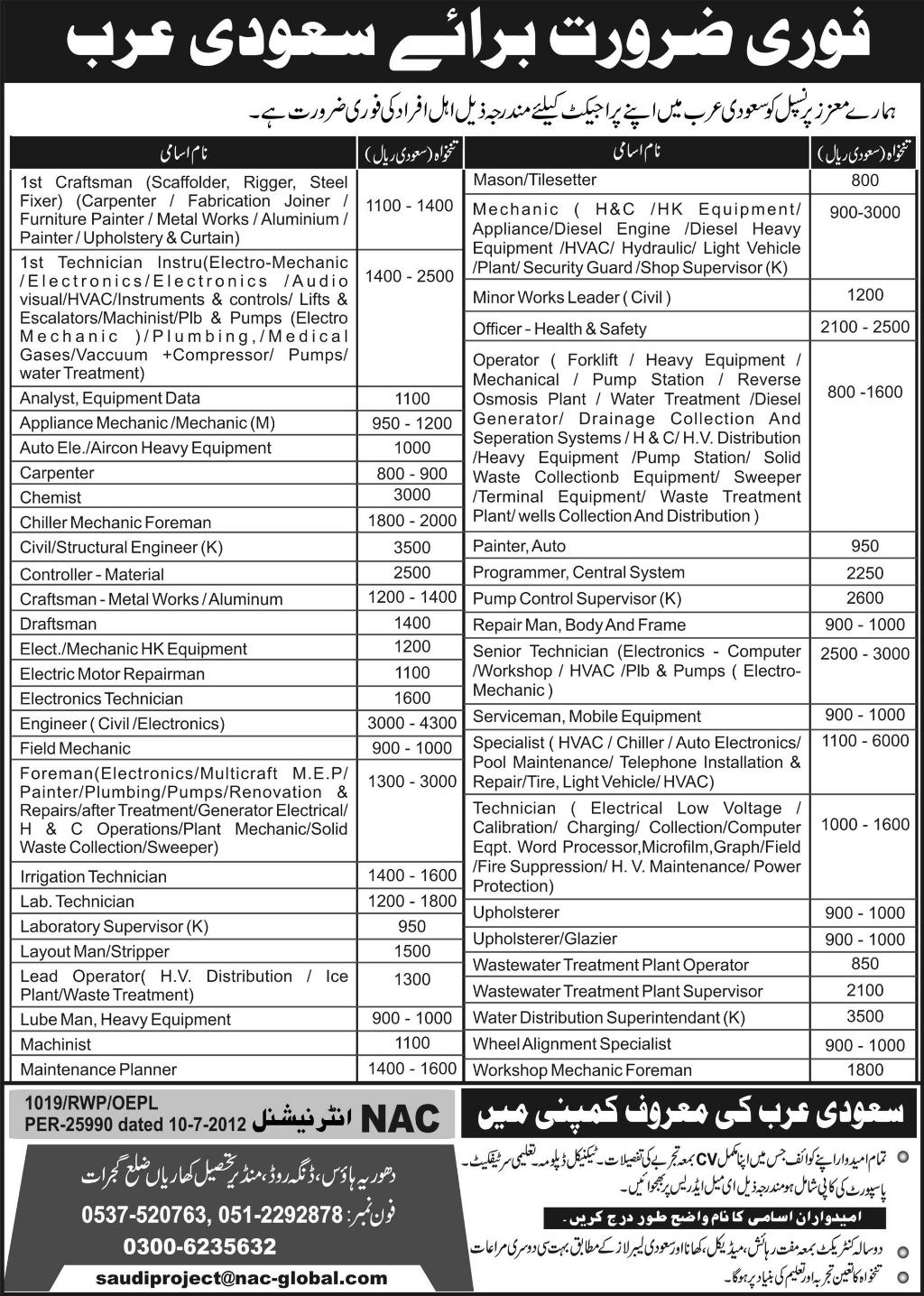 Jobs in Saudi Arabia through NAC International