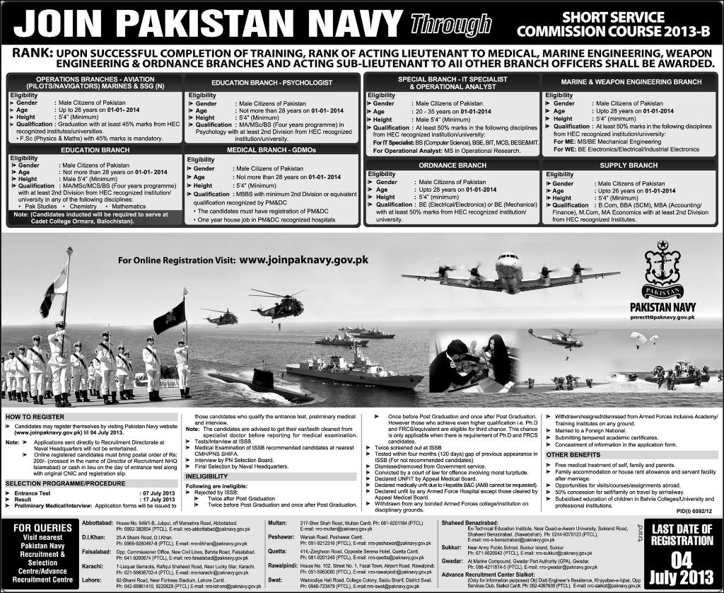 Join Pakistan Navy through Short Service Commission Course 2013 - B as Commissioned Officer