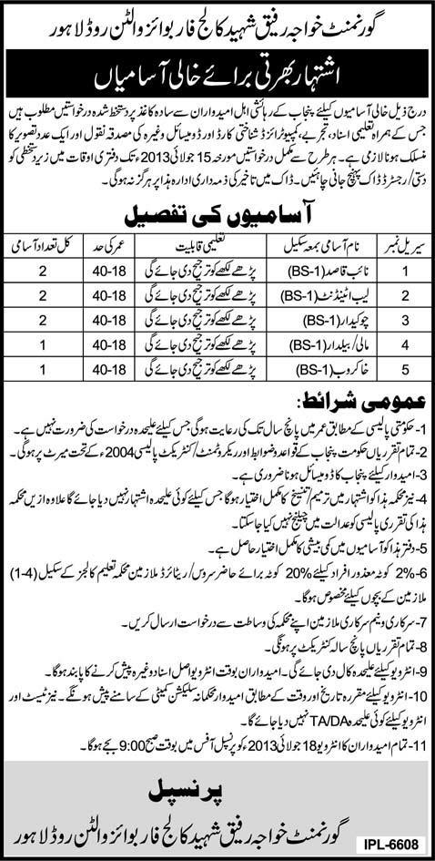 Government Khawaja Rafique Shaheed College for Boys Lahore Jobs 2013 July Latest Advertisement