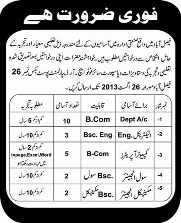 PO Box 26 Faisalabad Jobs 2013 August Civil / Electrical / Mechanical Engineers, Accountants & Computer Operators