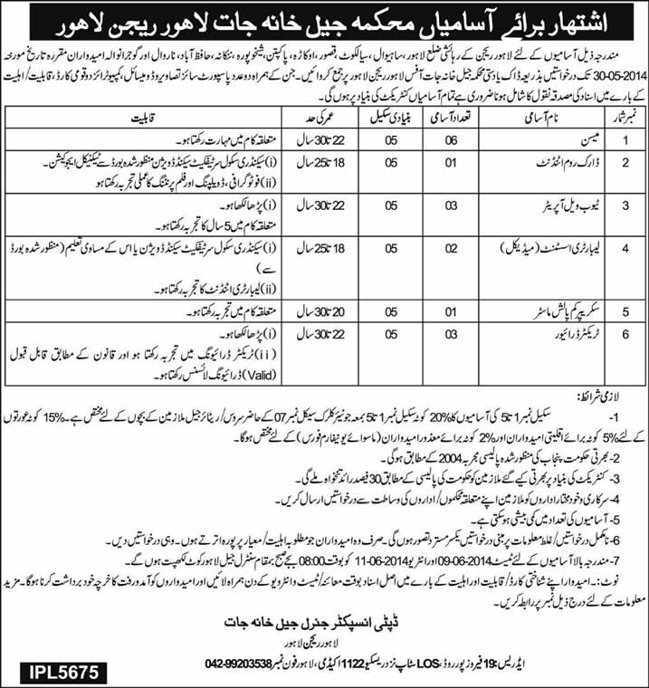 Jail Department Lahore Jobs 2014 May Latest Advertisement