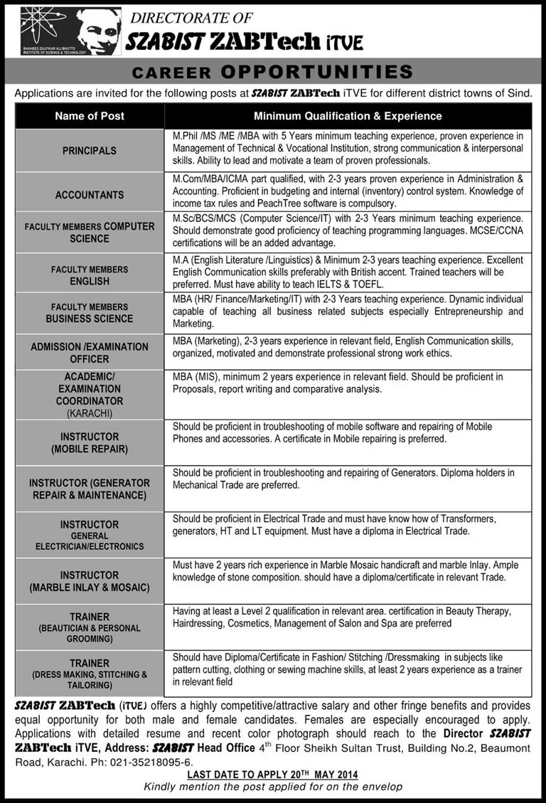 SZABIST ZABTech iTVE Jobs 2014 May for Teaching Faculty / Instructors & Non-Teaching Staff