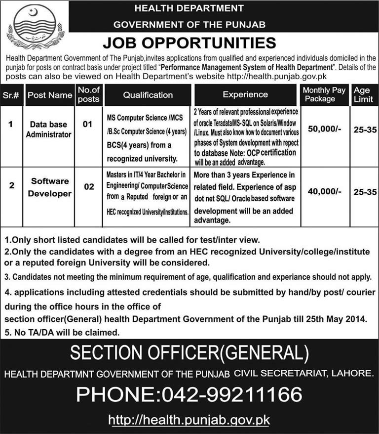 Health Department Punjab Jobs 2014 May for Database Administrator & Software Developers