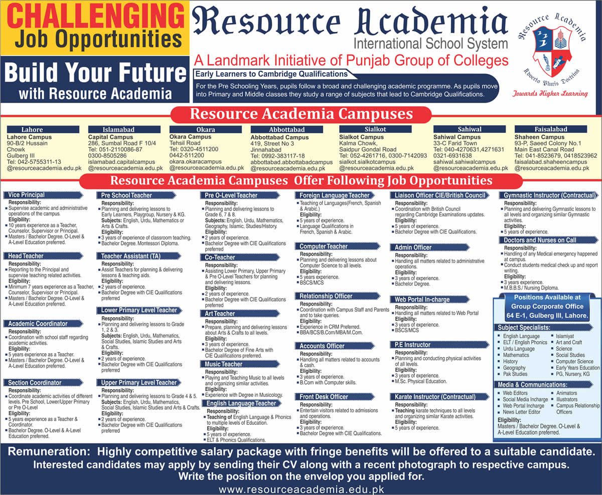 Resource Academia Jobs 2014 June / July Latest for Teaching Faculty & Admin Staff