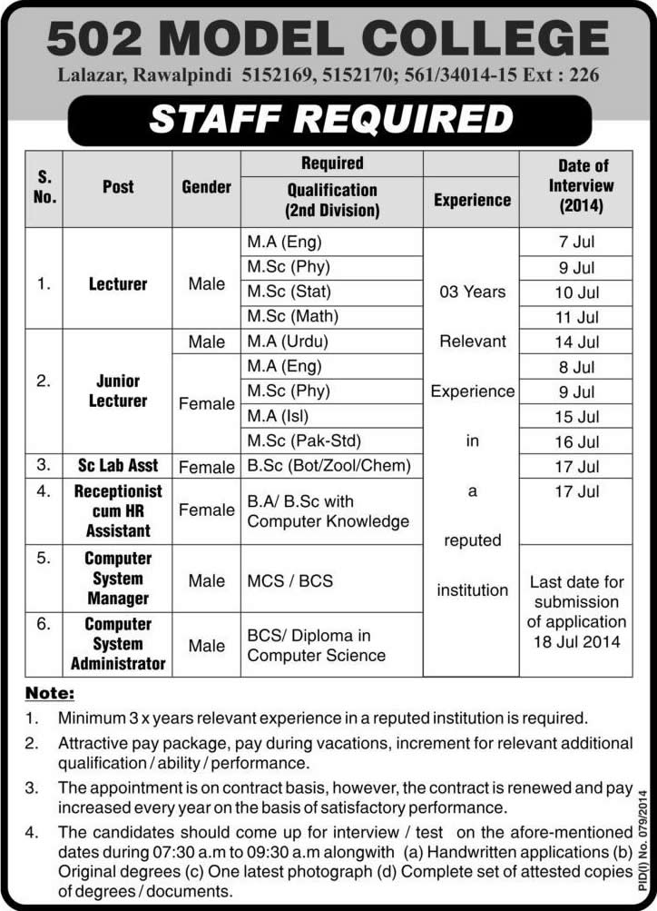 502 Model College Lalazar Rawalpindi Jobs 2014 July for Teaching Faculty & Non-Teaching Staff
