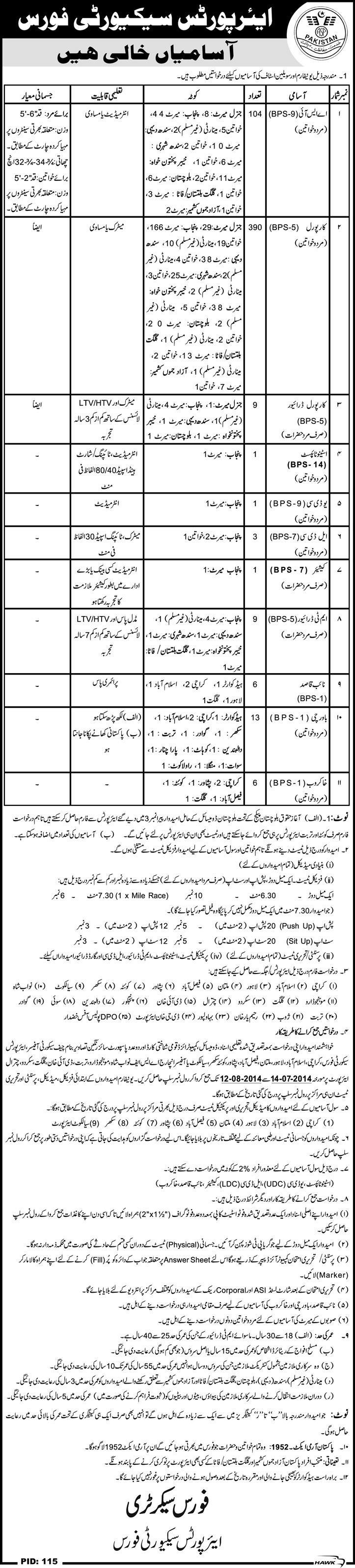 Airport Security Force Jobs 2014 July 13 Latest Advertisement