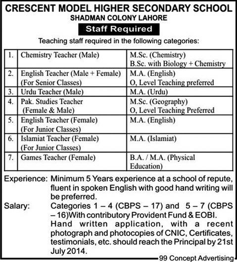 Crescent Model School Lahore Jobs 2014 July for Teaching Faculty