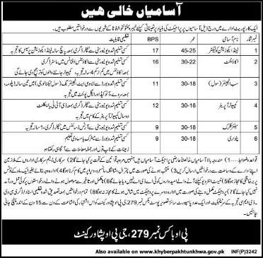 PO Box 279 GPO Peshawar Jobs 2014 August in Government Sector Organization