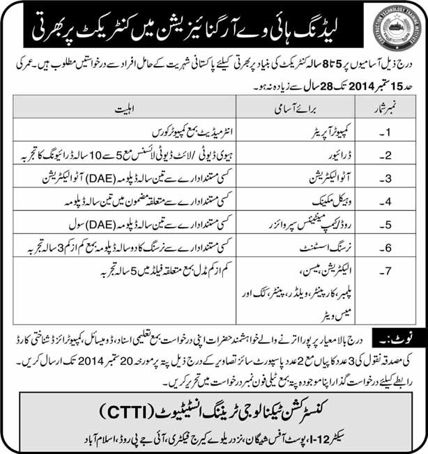 CTTI Islamabad Jobs 2014 September Construction Technology Training Institute