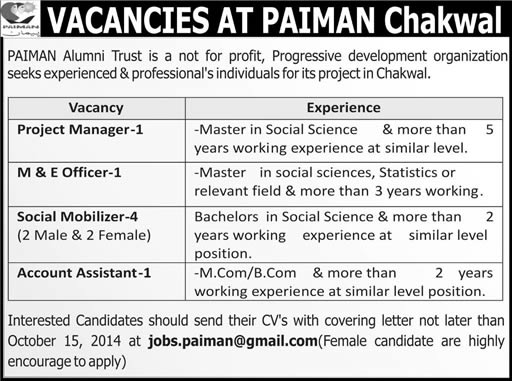 PAIMAN Alumni Trust Jobs in Chakwal 2014 October NGO Latest