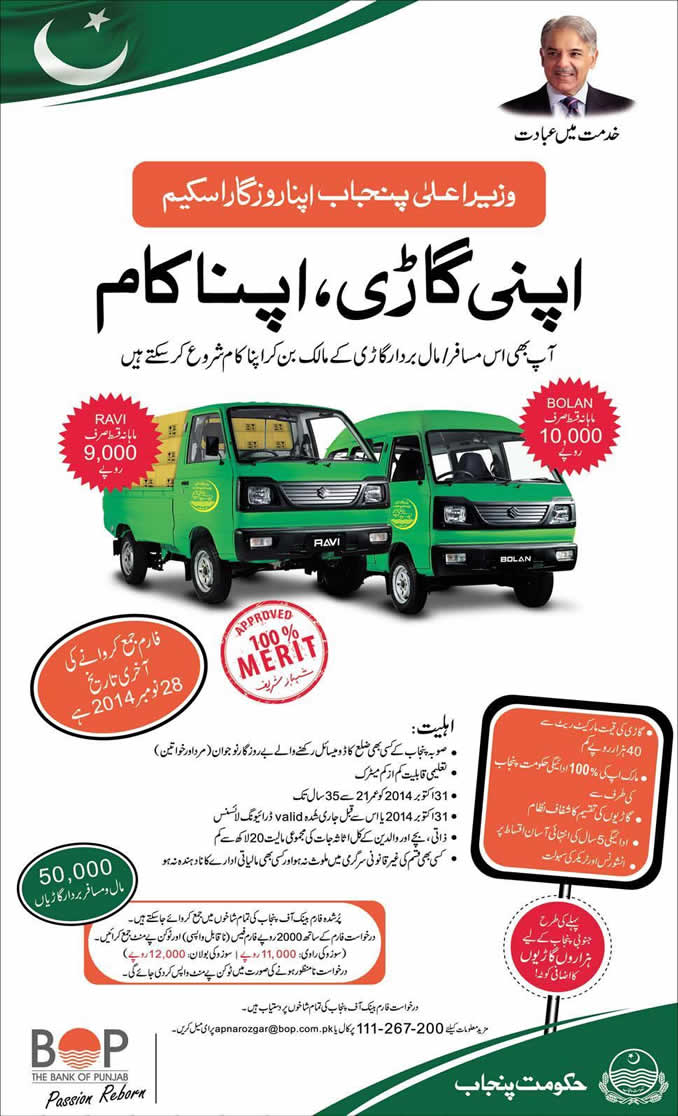 CM Punjab Apna Rozgar Scheme 2014 November BOP Application Forms Download