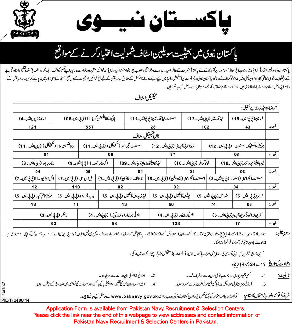 Pakistan Navy Jobs November 2014 Civilian Authority Staff Application Form Information