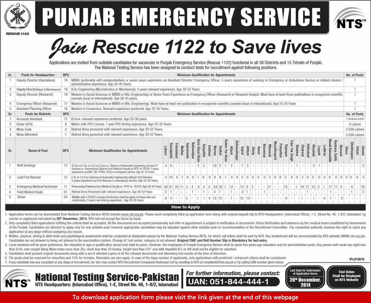 Rescue 1122 Jobs December 2014 NTS Application Form Download Latest