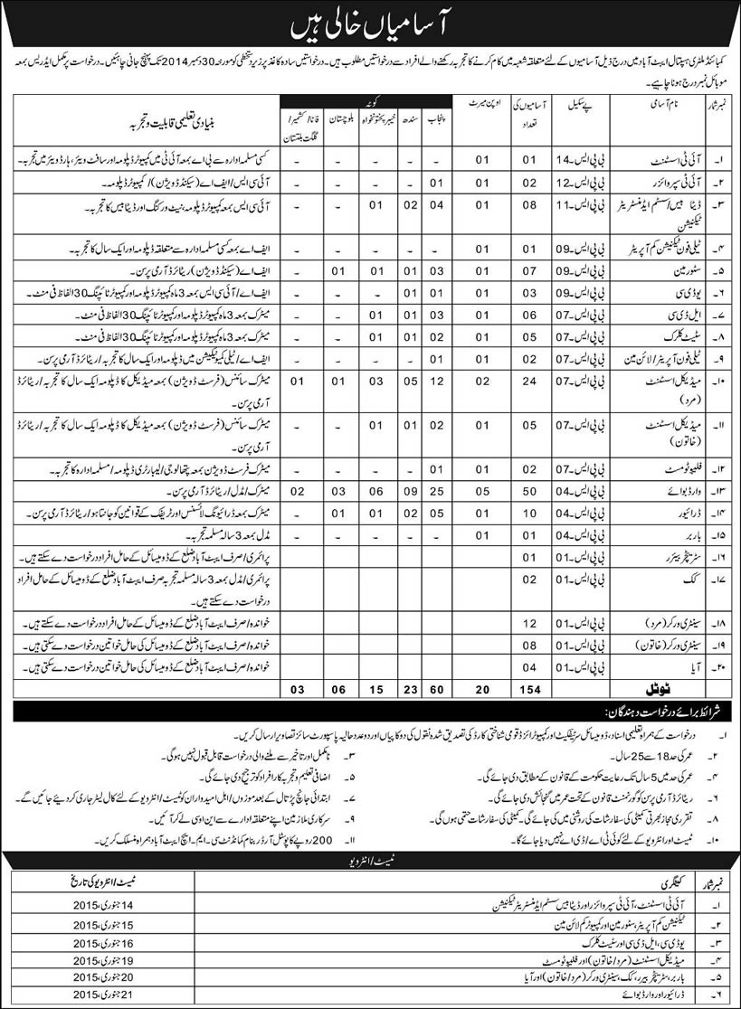 CMH Abbottabad Jobs 2014 December Combined Military Hospital Latest Advertisement