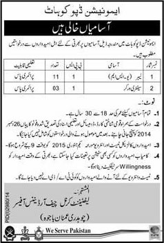Labour & Sanitary Workers Jobs in Ammunition Depot Kohat 2014 December Latest